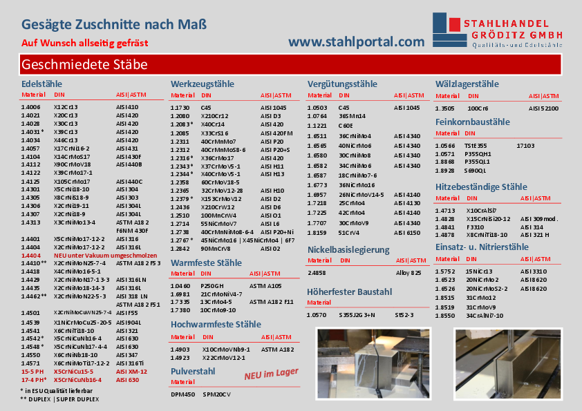 Lagerprogramm der Stahlhandel Gröditz GmbH Lagerprogramm der Stahlhandel Gröditz GmbH