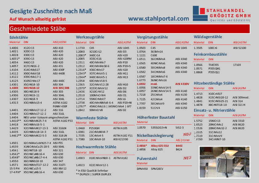 Lagerprogramm Stahlhandel Gröditz April 2021 Lagerprogramm Stahlhandel Gröditz April 2021