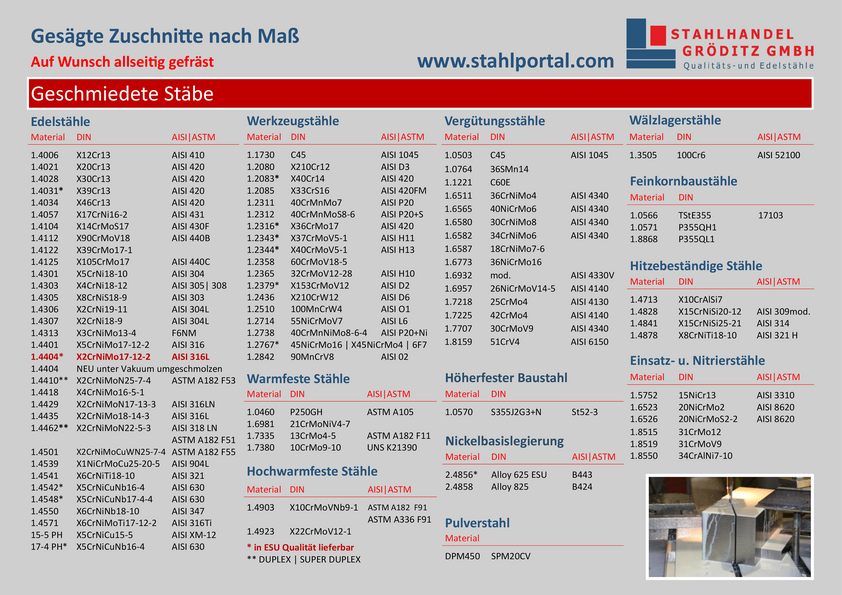 0922 Lagerprogramm Stahlhandel Gröditz GmbH